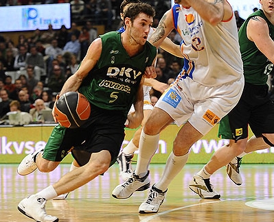 Scouting the NBA Rights-Held Players at the 2008 Copa del Rey