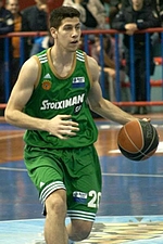 Michalis Lountzis profile