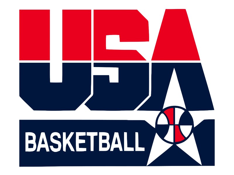 USA Basketball U19 Training Camp Measurements and Analysis