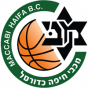 Maccabi Haifa, Israel