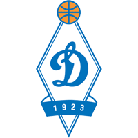 Dynamo Moscow U-17