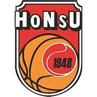 HoNsU Jyvaskyla U-15