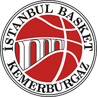 Istanbul BK