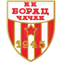 Borac Cacak U-19