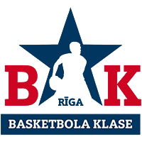 BB Klase U-16