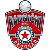 BKK Radnicki U-19