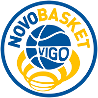 Novobasket Vigo U-16