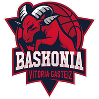 Baskonia U-18