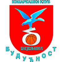 Buducnost Bijeljina U-14