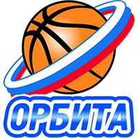 Orbita U-15