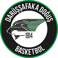 Darussafaka U-14