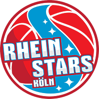 RheinStars Koeln U-16