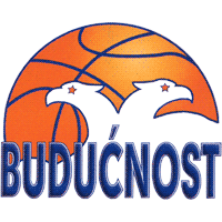 Buducnost U-19