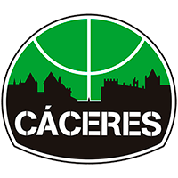 Residencia Caceres U-16