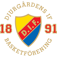 Djurgarden U-20