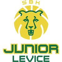 SBKJ Levice U-16